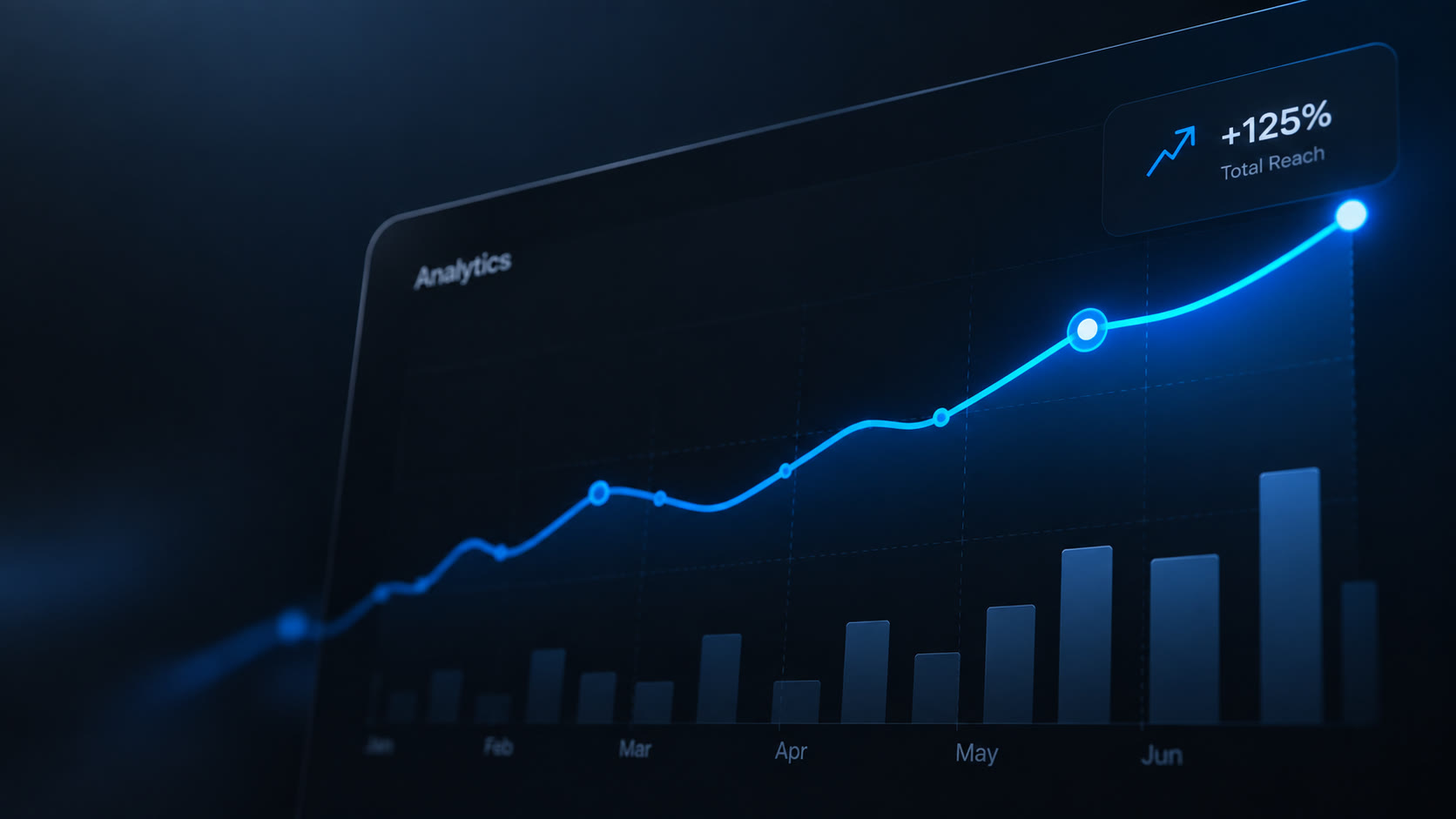 Gráfico de analytics con alcance total en alza